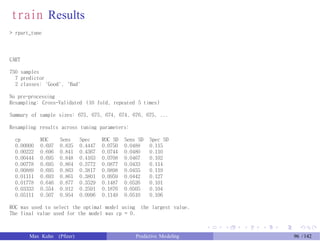 train Results
> rpart_tune
CART
750 samples
7 predictor
2 classes: 'Good', 'Bad'
No pre-processing
Resampling: Cross-Validated (10 fold, repeated 5 times)
Summary of sample sizes: 675, 675, 674, 674, 676, 675, ...
Resampling results across tuning parameters:
cp
0.00000
0.00222
0.00444
0.00778
0.00889
0.01111
0.01778
0.03333
0.05111
ROC
0.697
0.696
0.695
0.695
0.695
0.693
0.646
0.554
0.507
Sens
0.835
0.841
0.848
0.864
0.863
0.861
0.877
0.912
0.954
Spec
0.4447
0.4367
0.4163
0.3772
0.3817
0.3801
0.3529
0.2591
0.0996
ROC SD
0.0750
0.0744
0.0708
0.0877
0.0898
0.0959
0.1487
0.1876
0.1149
Sens SD
0.0488
0.0480
0.0467
0.0433
0.0455
0.0442
0.0526
0.0505
0.0510
Spec SD
0.115
0.110
0.102
0.114
0.119
0.127
0.101
0.104
0.106
ROC was used to select the optimal model using the largest value.
The final value used for the model was cp = 0.
Max Kuhn (Pfizer) Predictive Modeling 96 /142
 