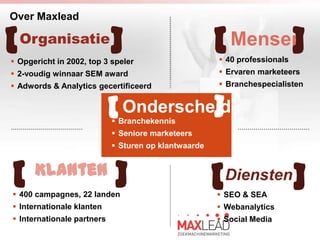 Over Maxlead<br />[<br />[<br />]<br />]<br />Mensen<br />Organisatie<br />40 professionals<br />Ervaren marketeers<br />B...