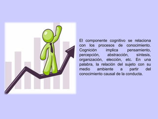 El componente cognitivo se relaciona
con los procesos de conocimiento.
Cognición implica pensamiento,
percepción, abstracción, síntesis,
organización, elección, etc. En una
palabra, la relación del sujeto con su
medio ambiente a partir del
conocimiento causal de la conducta.
 