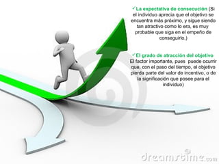 La expectativa de consecución (Si
el individuo aprecia que el objetivo se
encuentra más próximo, y sigue siendo
tan atractivo como lo era, es muy
probable que siga en el empeño de
conseguirlo.)
El grado de atracción del objetivo
El factor importante, pues puede ocurrir
que, con el paso del tiempo, el objetivo
pierda parte del valor de incentivo, o de
la significación que posee para el
individuo)
 