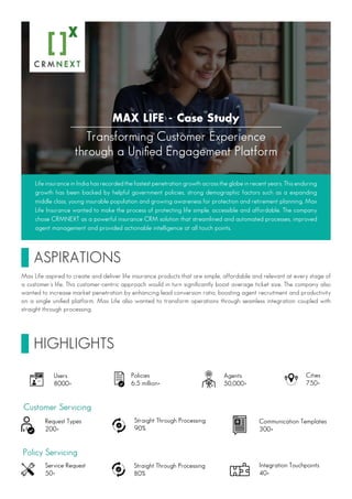 Transforming Customer Experience
through a Unified Engagement Platform
MAX LIFE - Case Study
Life insurance in India has recorded the fastest penetration growth across the globe in recent years. This enduring
growth has been backed by helpful government policies, strong demographic factors such as a expanding
middle class, young insurable population and growing awareness for protection and retirement planning. Max
Life Insurance wanted to make the process of protecting life simple, accessible and affordable. The company
chose CRMNEXT as a powerful insurance CRM solution that streamlined and automated processes, improved
agent management and provided actionable intelligence at all touch points.
HIGHLIGHTS
ASPIRATIONS
Max Life aspired to create and deliver life insurance products that are simple, affordable and relevant at every stage of
a customer’s life. This customer-centric approach would in turn significantly boost average ticket size. The company also
wanted to increase market penetration by enhancing lead conversion ratio, boosting agent recruitment and productivity
on a single unified platform. Max Life also wanted to transform operations through seamless integration coupled with
straight through processing.
Request Types
200+
Service Request
50+
Straight Through Processing
90%
Straight Through Processing
80%
Communication Templates
300+
Customer Servicing
Policy Servicing
Integration Touchpoints
40+
Users
8000+
Agents
50,000+
Policies
6.5 million+
Cities
750+
 