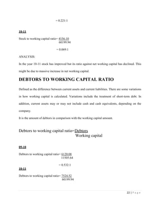 22 | P a g e
= 0.221:1
10-11
Stock to working capital ratio= 4156.10
60199.94
= 0.069:1
ANALYSIS:
In the year 10-11 stock has improved but its ratio against net working capital has declined. This
might be due to massive increase in net working capital.
DEBTORS TO WORKING CAPITAL RATIO
Defined as the difference between current assets and current liabilities. There are some variations
in how working capital is calculated. Variations include the treatment of short-term debt. In
addition, current assets may or may not include cash and cash equivalents, depending on the
company.
It is the amount of debtors in comparison with the working capital amount.
Debtors to working capital ratio=Debtors
Working capital
09-10
Debtors to working capital ratio= 6120.08
11505.64
= 0.532:1
10-11
Debtors to working capital ratio= 7524.52
60199.94
 