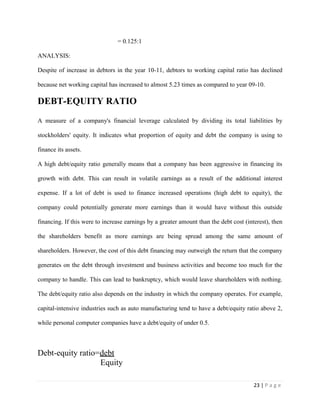 23 | P a g e
= 0.125:1
ANALYSIS:
Despite of increase in debtors in the year 10-11, debtors to working capital ratio has declined
because net working capital has increased to almost 5.23 times as compared to year 09-10.
DEBT-EQUITY RATIO
A measure of a company's financial leverage calculated by dividing its total liabilities by
stockholders' equity. It indicates what proportion of equity and debt the company is using to
finance its assets.
A high debt/equity ratio generally means that a company has been aggressive in financing its
growth with debt. This can result in volatile earnings as a result of the additional interest
expense. If a lot of debt is used to finance increased operations (high debt to equity), the
company could potentially generate more earnings than it would have without this outside
financing. If this were to increase earnings by a greater amount than the debt cost (interest), then
the shareholders benefit as more earnings are being spread among the same amount of
shareholders. However, the cost of this debt financing may outweigh the return that the company
generates on the debt through investment and business activities and become too much for the
company to handle. This can lead to bankruptcy, which would leave shareholders with nothing.
The debt/equity ratio also depends on the industry in which the company operates. For example,
capital-intensive industries such as auto manufacturing tend to have a debt/equity ratio above 2,
while personal computer companies have a debt/equity of under 0.5.
Debt-equity ratio=debt
Equity
 