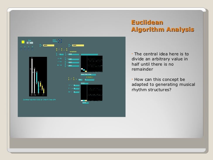 Algorithmic Music Design Using Max/Msp