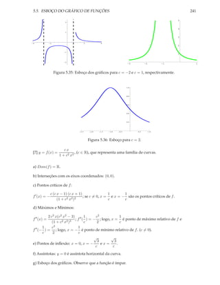 5.5. ESBOÇO DO GRÁFICO DE FUNÇÕES 241
4 2 2 4
2
1
1
2
-3 -2 -1 1
1
2
3
4
5
Figura 5.35: Esboço dos gráﬁcos para c = −2 e c = 1, respectivamente.
2.5 2.0 1.5 1.0 0.5 0.5 1.0
0.2
0.4
0.6
0.8
1.0
Figura 5.36: Esboço para c = 2.
[7] y = f(x) =
c x
1 + c2 x2
, (c ∈ R), que representa uma família de curvas.
a) Dom(f) = R.
b) Interseções com os eixos coordenados: (0, 0).
c) Pontos críticos de f:
f′
(x) = −
c (c x − 1) (c x + 1)
(1 + c2 x2)2
; se c = 0, x =
1
c
e x = −
1
c
são os pontos críticos de f.
d) Máximos e Mínimos:
f′′
(x) =
2 c3 x(c2 x2 − 3)
(1 + c2 x2)3
; f′′
(
1
c
) = −
c2
2
; logo, x =
1
c
é ponto de máximo relativo de f e
f′′
(−
1
c
) =
c2
2
; logo, x = −
1
c
é ponto de mínimo relativo de f. (c = 0).
e) Pontos de inﬂexão: x = 0, x = −
√
3
c
e x =
√
3
c
.
f) Assíntotas: y = 0 é assíntota horizontal da curva.
g) Esboço dos gráﬁcos. Observe que a função é ímpar.
 