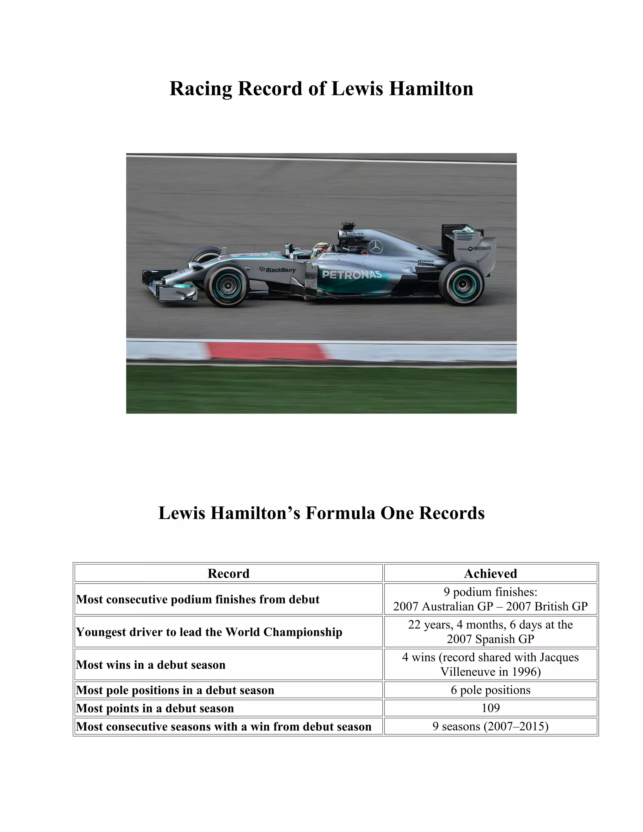 F1 news - pdf | PDF