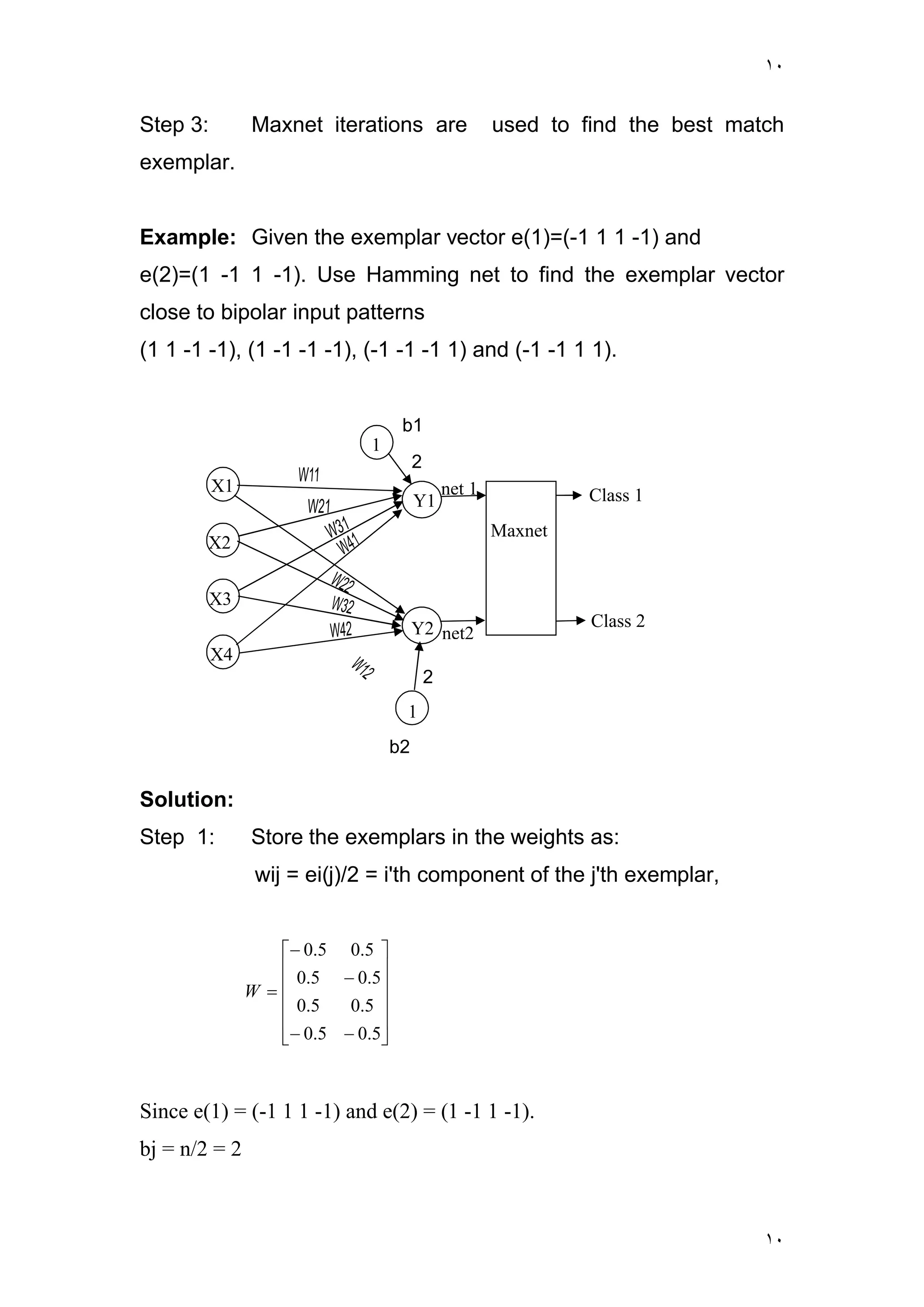 ١٠
١٠
Step 3: Maxnet iterations are used to find the best match
exemplar.
Example: Given the exemplar vector e(1)=(-1 1 1 -1) and
e(2)=(1 -1 1 -1). Use Hamming net to find the exemplar vector
close to bipolar input patterns
(1 1 -1 -1), (1 -1 -1 -1), (-1 -1 -1 1) and (-1 -1 1 1).
Solution:
Step 1: Store the exemplars in the weights as:
wij = ei(j)/2 = i'th component of the j'th exemplar,
















5.05.0
5.05.0
5.05.0
5.05.0
W
Since e(1) = (-1 1 1 -1) and e(2) = (1 -1 1 -1).
bj = n/2 = 2
Maxnet
X1
X2
X3
X4
Y1
Y2
1
1
Class 1
Class 2
net2
net 1
2
2
b2
b1
 