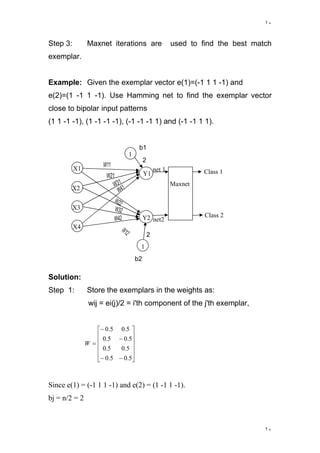 ١٠
١٠
Step 3: Maxnet iterations are used to find the best match
exemplar.
Example: Given the exemplar vector e(1)=(-1 1 1 -1) and
e(2)=(1 -1 1 -1). Use Hamming net to find the exemplar vector
close to bipolar input patterns
(1 1 -1 -1), (1 -1 -1 -1), (-1 -1 -1 1) and (-1 -1 1 1).
Solution:
Step 1: Store the exemplars in the weights as:
wij = ei(j)/2 = i'th component of the j'th exemplar,
















5.05.0
5.05.0
5.05.0
5.05.0
W
Since e(1) = (-1 1 1 -1) and e(2) = (1 -1 1 -1).
bj = n/2 = 2
Maxnet
X1
X2
X3
X4
Y1
Y2
1
1
Class 1
Class 2
net2
net 1
2
2
b2
b1
 