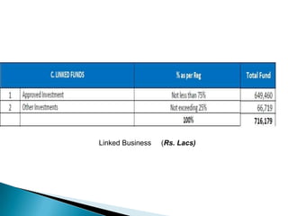 Max Amsure Future Builder