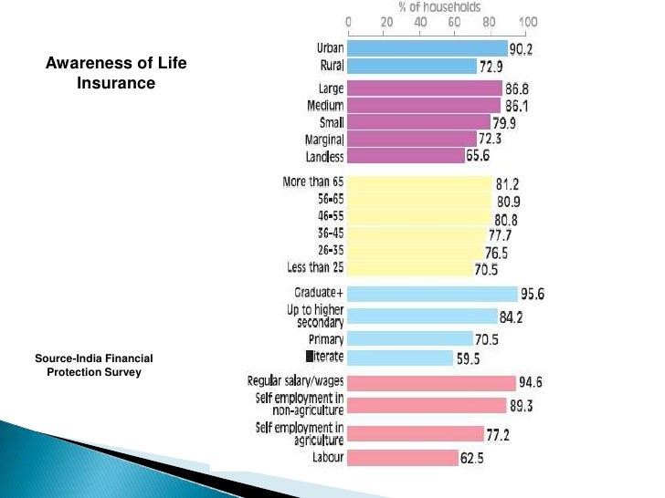 Maxnewyorklifeinsurance