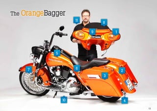 3 Produktpalette // 3.1 Abnehmbare Frontverkleidungen mit ABE // 3.1.1 Custom



The   OrangeBagger
                                11
                                                         8

                                              9                     1




               5



       7                        6
                                                                          2
                                                          3




                   10                                                         4
                                                                                                   13
 