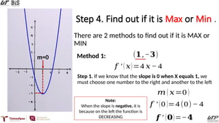 Introduction to Maximun and Minimun.pptx