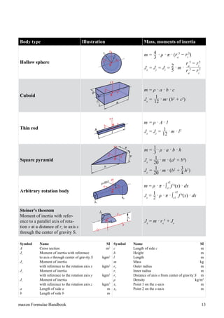 formula handbook | PDF