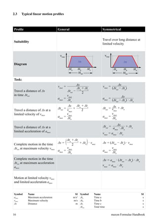 formula handbook | PDF