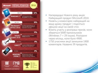Як ми працюємоу соціальнихмедіаPAGE 10СпівробітникиМенеджер з онлайн-маркетингуВласники каналівФрілансер– Амбасадор у соціальних медіаПідтримує спільнотиАгенціїПромо-кампаніїКонтекстна рекламаПідтримують спільноти
