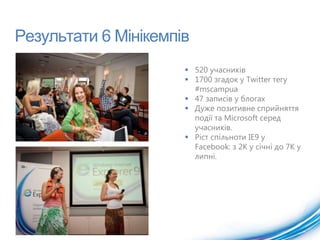 Квест від ІЕ9 «30 днів навколо Інтернету»Мета: «Показати красу інтернету»Збільшити долю ІЕ9Згенерувати завантаження ІЕ9Онлайн-квест з елементами гри в альтернативну реальність: ie9quest.com.uaЩодня вирішуй нові завдання, отримуй бали та бейджи, щоб розшифрувати листа «справжнього винахідника інтернету».З 23 травня до 19 червня.Головний приз: 33 333 грн. Три додаткові призи по 3 333 грн.PAGE 16