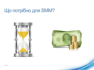Відео на YouTube