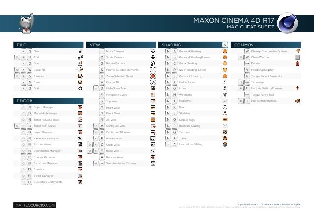 Cheats for mac free license