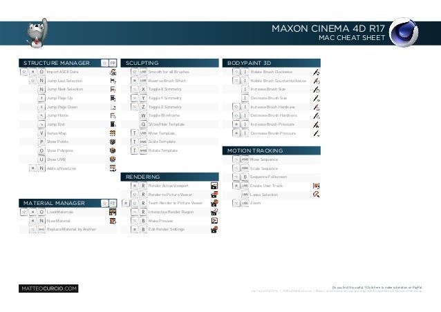 Cinema 4d R17 Mac Download Cinema 4d R17 Mac Download