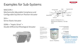 Ddra Maxon motor ag robotic symposium presentation-impedance control ...