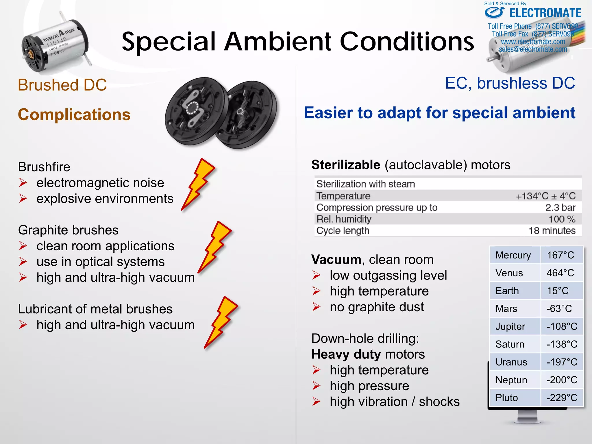 Special Ambient Conditions
Brushed DC
Complications
EC, brushless DC
Easier to adapt for special ambient
Brushfire
 electromagnetic noise
 explosive environments
Graphite brushes
 clean room applications
 use in optical systems
 high and ultra-high vacuum
Lubricant of metal brushes
 high and ultra-high vacuum
Sterilizable (autoclavable) motors
Vacuum, clean room
 low outgassing level
 high temperature
 no graphite dust
Down-hole drilling:
Heavy duty motors
 high temperature
 high pressure
 high vibration / shocks
Mercury 167°C
Venus 464°C
Earth 15°C
Mars -63°C
Jupiter -108°C
Saturn -138°C
Uranus -197°C
Neptun -200°C
Pluto -229°C
ELECTROMATE
Toll Free Phone (877) SERVO98
Toll Free Fax (877) SERV099
www.electromate.com
sales@electromate.com
Sold & Serviced By:
 