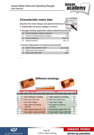Maxon presentation sizing of dc servo motors for extreme environment ...