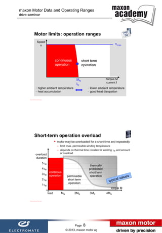 Maxon presentation sizing of dc servo motors for extreme environment ...