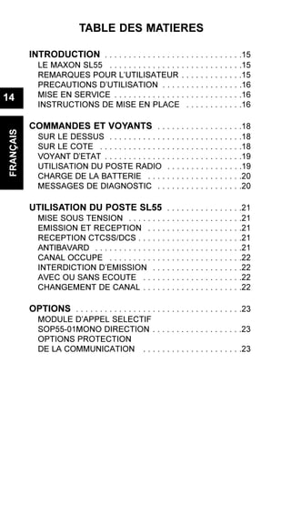 TABLE DES MATIERES
INTRODUCTION . . . . . . . . . . . . . . . . . . . . . . . . . . . . .15
LE MAXON SL55 . . . . . . . . . . . . . . . . . . . . . . . . . . . .15
REMARQUES POUR L’UTILISATEUR . . . . . . . . . . . . .15
PRECAUTIONS D’UTILISATION . . . . . . . . . . . . . . . . .16
MISE EN SERVICE . . . . . . . . . . . . . . . . . . . . . . . . . . .16
INSTRUCTIONS DE MISE EN PLACE . . . . . . . . . . . .16
COMMANDES ET VOYANTS . . . . . . . . . . . . . . . . . .18
SUR LE DESSUS . . . . . . . . . . . . . . . . . . . . . . . . . . . .18
SUR LE COTE . . . . . . . . . . . . . . . . . . . . . . . . . . . . . .18
VOYANT D’ETAT . . . . . . . . . . . . . . . . . . . . . . . . . . . . .19
UTILISATION DU POSTE RADIO . . . . . . . . . . . . . . . .19
CHARGE DE LA BATTERIE . . . . . . . . . . . . . . . . . . . .20
MESSAGES DE DIAGNOSTIC . . . . . . . . . . . . . . . . . .20
UTILISATION DU POSTE SL55 . . . . . . . . . . . . . . . .21
MISE SOUS TENSION . . . . . . . . . . . . . . . . . . . . . . . .21
EMISSION ET RECEPTION . . . . . . . . . . . . . . . . . . . .21
RECEPTION CTCSS/DCS . . . . . . . . . . . . . . . . . . . . . .21
ANTIBAVARD . . . . . . . . . . . . . . . . . . . . . . . . . . . . . . .21
CANAL OCCUPE . . . . . . . . . . . . . . . . . . . . . . . . . . . .22
INTERDICTION D’EMISSION . . . . . . . . . . . . . . . . . . .22
AVEC OU SANS ECOUTE . . . . . . . . . . . . . . . . . . . . .22
CHANGEMENT DE CANAL . . . . . . . . . . . . . . . . . . . . .22
OPTIONS . . . . . . . . . . . . . . . . . . . . . . . . . . . . . . . . . . .23
MODULE D’APPEL SELECTIF
SOP55-01MONO DIRECTION . . . . . . . . . . . . . . . . . . .23
OPTIONS PROTECTION
DE LA COMMUNICATION . . . . . . . . . . . . . . . . . . . . .23
FRANÇAIS
14
 