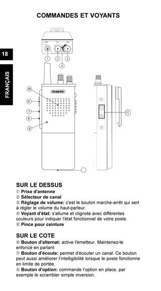 COMMANDES ET VOYANTS
SUR LE DESSUS
À Prise d'antenne
Á Sélecteur de canal
Â Réglage de volume: c'est le bouton marche-arrêt qui sert
à régler le volume du haut-parleur.
Ã Voyant d'état: s'allume et clignote avec différentes
couleurs pour indiquer l'état fonctionnel de votre poste.
Ä Pince pour ceinture
SUR LE COTE
Å Bouton d'alternat: active l'émetteur. Maintenez-le
enfoncé en parlant.
Æ Bouton d'écoute: permet d'écouter un canal. Ce bouton
peut aussi améliorer l'intelligibilité lorsque le poste fonctionne
en limite de portée.
Ç Bouton d'option: commande l’option en place, par
exemple le scrambler simple inversion.
FRANÇAIS
18
6
7
8
9
10
 