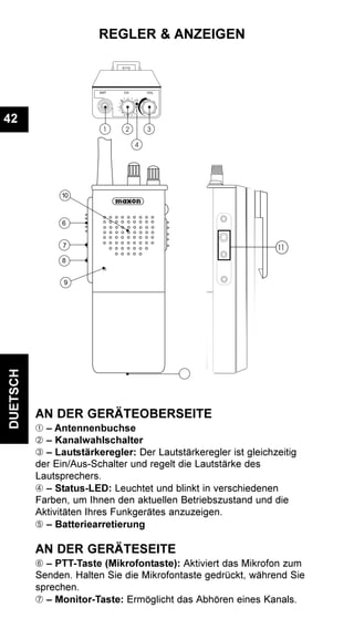 DUETSCH
42
REGLER & ANZEIGEN
AN DER GERÄTEOBERSEITE
À – Antennenbuchse
Á – Kanalwahlschalter
Â – Lautstärkeregler: Der Lautstärkeregler ist gleichzeitig
der Ein/Aus-Schalter und regelt die Lautstärke des
Lautsprechers.
Ã – Status-LED: Leuchtet und blinkt in verschiedenen
Farben, um Ihnen den aktuellen Betriebszustand und die
Aktivitäten Ihres Funkgerätes anzuzeigen.
Ä – Batteriearretierung
AN DER GERÄTESEITE
Å – PTT-Taste (Mikrofontaste): Aktiviert das Mikrofon zum
Senden. Halten Sie die Mikrofontaste gedrückt, während Sie
sprechen.
Æ – Monitor-Taste: Ermöglicht das Abhören eines Kanals.
6
7
8
9
10
 