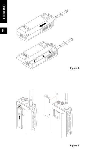 ENGLISH
6
Figure 1
Figure 2
 