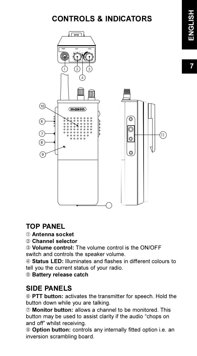 Maxon Lift Gate Troubleshooting Manual