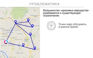 П Р О БЛ Е М АТ И К А
Большинство «красивых маршрутов»
разбиваются о существующие
ограничения:
Точки надо обслужить
в разное время

 