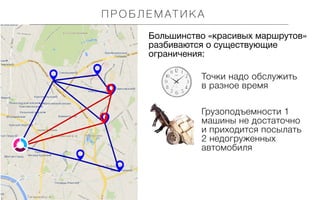 П Р О БЛ Е М АТ И К А
Большинство «красивых маршрутов»
разбиваются о существующие
ограничения:
Точки надо обслужить
в разное время
Грузоподъемности 1
машины не достаточно
и приходится посылать
2 недогруженных
автомобиля

 