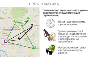 П Р О БЛ Е М АТ И К А
Большинство «красивых маршрутов»
разбиваются о существующие
ограничения:
Точки надо обслужить
в разное время
Грузоподъемности 1
машины не достаточно
и приходится посылать
2 недогруженных
автомобиля
Несовместимые грузы
или задачи в одном
районе

 