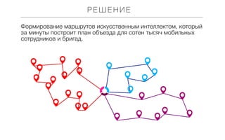 РЕШЕНИЕ
Формирование маршрутов искусственным интеллектом, который
за минуты построит план объезда для сотен тысяч мобильных
сотрудников и бригад.

 