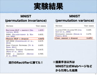 実験結果
MNIST
(permutation invariance)
MNIST
(permutation variance)
流行のRectiﬁerに勝てた！ ※提案手法以外は
 MNIST公式Webページなど
 から引用した結果
11
 