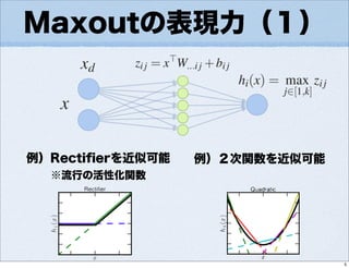 Maxoutの表現力（１）
例）２次関数を近似可能例）Rectiﬁerを近似可能
※流行の活性化関数
5
 