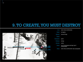 10




     9. TO CREATE, YOU MUST DESTROY
                                   Icon:   snow, trees, snowboarder

                                 Index:    ad tagline

                               Symbol:     burton B logo

                                 Name:

                             Evaluation:   good

                               Potency:    strong

                               Activity:   active

                                 Strata:   top of typography and logo, top of
                    strata
                                           snowboarder
                    strata

                                 Veins:    snow, trees, snowboarder, logo, typography
                    strata
 