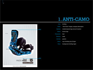2




                  1. ANTI-CAMO
                   Icon:   binding

                 Index:    “Anti-Camo” slogan, company description

    strata     Symbol:     wicked bastard logo, burton B symbol

                 Name:     burton logo

             Evaluation:   bad

               Potency:    weak

               Activity:   passive

                 Strata:   top of binding, top of logos

                 Veins:    background, binding, logos




    strata
 