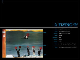 3




                                        2. FLYING ‘R’
                                          Icon:   people, letters, snowboard

                                        Index:    typography, descriptions
                           strata
                                      Symbol:     single B, U, R, T, O, N letters

                                        Name:     burton

                                    Evaluation:   good

                                      Potency:    strong

    vein                              Activity:   active

                                        Strata:   top of jumping guy, top of people, top of
                           strata                 snow

                                        Veins:    sky, people with letters, snow, orange bar

                  strata


           vein
                           strata
 