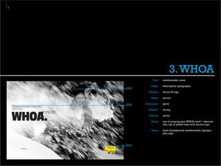 4




                                                         3. WHOA
                                          Icon:   snowboarder, snow

                                        Index:    descriptive typography
                           strata

                                      Symbol:     burton B logo

                                        Name:     burton

                           strata   Evaluation:   good

                                      Potency:    strong

    vein                              Activity:   active

                                        Strata:   top of jumping guy, WHOA word + descrip-
                                                  tion, top of yellow note with burton logo

                                        Veins:    snow background, snowboarder, typogra-
                                                  phy, logo
                  strata


           vein            strata
 