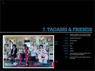 8




           7. TADASHI & FRIENDS
                                    Icon:   people, magazine, mirrors, chairs, lamps,
                                            clock cupboards, walls, model’s clothing

                                  Index:    headline, description

                                Symbol:     burton B logo
                     strata

                     strata
                                  Name:     burton

                              Evaluation:   bad

                                Potency:    weak

                                Activity:   passive

                                  Strata:   top of barber, top of other models, top of
                                            bar with logos and headline

                                  Veins:    mirrors reflection, wall, people, blue bar
                                            with logos
              vein
    vein             strata
 