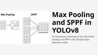 Max Pooling and SPPF in YOLOv8 Max Pooling is a common operation in ...