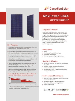 MaxPower CS6X
                                                                               265/270/275/280/285P



                                                                 All-purpose Module
                                                                 MaxPower CS6X is a robust solar module with
                                                                 72 solar cells. These modules can be used for
                                                                 on-grid solar applications. Our meticulous design
                                                                 and production techniques ensure a high-yield,
                                                                 long-term performance for every module
                                                                 produced. Our rigorous quality control and
                                                                 in-house testing facilities guarantee Canadian
                                                                 Solar's modules meet the highest quality
                                                                 standards possible.
Key Features
 Industry largest silicon solar module, generating more
 Watt per panel and reducing BOS cost
                                                                 Applications
 Industry first comprehensive warranty insurance by                Utility
 AM Best rated leading insurance companies in the world            Commercial/industrial roof-tops
                                                                   Rural area applications
 Industry leading plus only power tolerance: 0 ~ +5W               Other on-grid and off-grid applications

 Strong framed module, passing mechanical load test
 of 5400Pa to withstand heavier snow load
                                                                 Quality Certificates
 The 1st manufacturer in the PV industry certified for             IEC 61215 / IEC 61730, UL 1703, CEC Listed,
 ISO:TS16949 (The automotive quality management                    CE, MCS
 system) in module production since 2003                           ISO9001: 2008: Standards for quality
                                                                   management systems
 ISO17025 qualified manufacturer owned testing lab,                ISO/TS16949:2009: The automotive quality
 fully complying to IEC, TUV, UL testing standards                 management system

 Backed By Our New 10/25 Linear Power Warranty
 Plus our added 25 year insurance coverage
                                                                 Environmental Certificates
 100%
  97%         Added                                                ISO14001:2004: Standards for Environmental
                      Va lu e F
                                rom W   a r r a n ty
 90%                                                               management systems
 80%
                                                                   QC080000 HSPM: The Certification for
  0%                                                               Hazardous Substances Regulations
              5         10         15                  20   25
                                                                   Reach Compliance
  10 year product warranty on materials and workmanship
  25 year linear power output warranty




                                                                                     www.canadiansolar.com
 