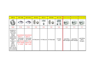SW6-SI SW7-AN8 SW7-AN10 SW-M18 SW-3-4 SW-M20 SW-1316 AN6-ONE-HEXAGON AN8-ONE-HEXAGON AN10-ONE-HEXAGON
10.5 11.5 11.5 1.0 1.0 1.0 1.0 1.0 1.1 1.1
Suitable for:
Smart For
Two model
450 all
models
Usable with
following oil
filters:
Purflux LS
867B
MAN /
Hummel
W712 / 8
0451 103 261
UFI 23.293.00
温控油饼温度
76度打开。
Thermostat
3/4-16UNF
AN8 默认里面
配3/4-16铁螺
丝（M19)
温控油饼温度
76度打开。
Thermostat
7/8-14UNF
AN10 默认里
面配3/4-16铁
螺丝（M19)
FITTING M18 FITTING 3/4 FITTING M20
FITTING
13/16
weld fitting
AN6 Hexagon
weld fitting
AN8 Hexagon
weld fitting
AN10
Hexagon
 