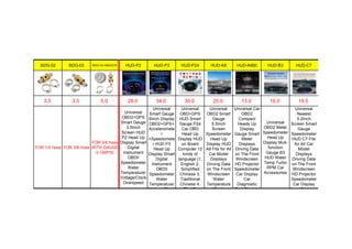 BDG-02 BDG-03 BDG-03-AMAZON HUD-P2 HUD-P3 HUD-P24 HUD-A8 HUD-A900 HUD-B3 HUD-C7
3.0 3.0 5.0 28.0 34.0 30.0 25.0 13.0 16.0 19.5
FOR 1/2 hose FOR 3/8 hose
FOR 3/8 hose
WITH GAUGE
0-160PSI
Universal
OBD2+GPS
Smart Gauge
3.5Inch
Screen HUD
P2 Head Up
Display Smart
Digital
Instrument
OBDII
Speedometer
Water
Temperature/
Voltage/Clock
Overspeed
Universal
Smart Gauge
6Inch Display
OBD2+GPS+
Acceleromete
r
+Speedomete
r HUD P3
Head Up
Display Smart
Digital
Instrument
OBDII
Speedometer
Water
Temperature/
Voltage/Clock
Universal
OBD+GPS
HUD Smart
Gauge P24
Car OBD
Head Up
Display HUD
on Board
Computer 12
kinds of
language (1,
English 2,
Simplified
Chinese 3,
Traditional
Chinese 4,
Thai 5,
Universal
OBD2 Smart
Gauge
5.5Inch
Screen
Speedometer
Head Up
Display HUD
A8 Fits for All
Car Model
Displays
Driving Data
on The Front
Windscreen
Water
Temperature
Fault
Universal Car
OBD2
Compact
Heads Up
Display
Gauge Smart
Meter
Displays
Driving Data
on The Front
Windscreen
HD Projector
Speedometer
Car Display
Car
Diagnostic
Tool Trouble
Universal
OBD2 Meter
Speedometer
Head Up
Display Muti-
function
Gauge B3
HUD Water
Temp Turbo
RPM Car
Accessories
Universal
Newest
5.2Inch
Screen Smart
Gauge
Speedometer
HUD C7 Fits
for All Car
Model
Displays
Driving Data
on The Front
Windscreen
HD Projector
Speedometer
Car Display
Car
 