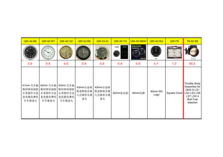 QW-40-BK QW-40-WT QW-40-GD QW-43-BK QW-43-SI QW-40-YG QW-40-BMW QW-40-NO QW-FB TB-92-BK
0.9 0.9 0.9 0.9 0.9 0.9 0.9 0.7 1.3 45.0
41mm 汽车粘
贴时钟双面胶
石英指针合金
金色银色摩托
车车载表头
42mm 汽车粘
贴时钟双面胶
石英指针合金
金色银色摩托
车车载表头
43mm 汽车粘
贴时钟双面胶
石英指针合金
金色银色摩托
车车载表头
43mm合金钟
胆表胆机芯嵌
入式圆形车载
表头
43mm合金钟
胆表胆机芯嵌
入式圆形车载
表头
40mm夜光款 40mm仿牌
40mm NO
Logo
Square Clock
Throttle Body
Assembly for
GEN III LS1
LS2 LS3 LS6
LS7 LSX 4
Bolt Fuel
Injection
 