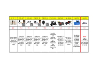 MP-TS-01 RZR-007 RZR-008 RZR-011D RZR-014A 37830P0GS00 96276354 25184083 16040749 OSA-01
2.0 15.3 15.1 15.1 13.5 3.5 3.5 3.5 5.0 7.0
Spring Hood
Pin Kit /Terry
Body Tie
Down Spring
wHardware -
Each
All Polaris
RZR XP turbo
models (XP,
XP4, Turbo S,
Dynamix)
from 2016 -
2021
All Polaris
RZR XP turbo
models (XP,
XP4, Turbo S,
Dynamix)
from 2016 -
2021
All Polaris
RZR XP turbo
models (XP,
XP4, Turbo S,
Dynamix)
from 2016 -
2021
All Polaris
RZR XP turbo
models (XP,
XP4, Turbo S,
Dynamix)
from 2016 -
2021
HONDA:
37830-P0G-
S00
HONDA:
37830-P05-
A01
HONDA:
37830-PAA-
S00
HONDA:
37830-P7A-
N11
CHEVROLET:
96276354
CHEVROLET:
96330547
GENERAL
MOTORS:
25184080
CHEVROLET:
25184083
CHEVROLET:
96325870
STANDARD:
16922
GENERAL
MOTORS:
16040749
GENERAL
MOTORS:
12223861
OEM:
23528418
OEM: 650652
NEW
Engine
oxygen
sensor check
light removel
fix converter
M18*1.5
 