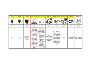 AIF-04 AIF-05 AIF-06 8C2Z-15264A00-B 6C2Z-15431A02-AA GPS-01 MP-85-SP-02 MP-85-SP-02-GPS FPTK-01 FPTK-02
0.7 0.7 0.7 8.0 8.0 32.0 19.2 50.0 16.5 26.0
12MM 9MM
air filter
50.5*55.5mm
25mm
Door Latch
Assembly
Door Lock
Cable & Rod
for 1992-2020
Ford E150
E250 E350
Econoline
Van with 4.6
5.4 6.2 6.8L
Engine RH
Right Side
Hinged Door
Lock Kit -
Replace #
8C2Z-
15264A00-B,
Right Cargo
Door Lock
Latch Cable &
Rod for 1992-
2014 Ford
Econoline
E150 E250
E350 Van
Replaces #
AC2Z-
15431A02-A,
6C2Z-
15431A02-
AA, 8C2Z-
15431A02-C
GPS
Speedometer
Sensor Kit for
Speedometer
Gauges
中文：MP-85-
SP-02 85mm
12v/24vuniver
sal 220Km/h
Pointer &LCD
2 in 1 display
Speedometer
/10.50×10.50
×9.50cm³/0.2
10kg
整套
Fuel Pressure
Test Kit
Fuel Pressure
Test Kit NEW
 
